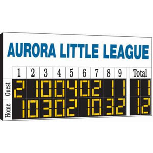 8' x 4' Manual Baseball Scoreboard